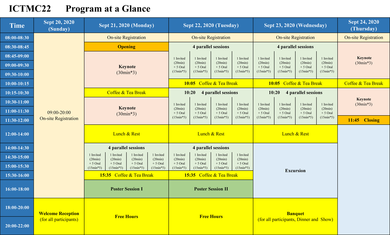 1579660794468289.png 2. ICTMC22 -Program at a Glance 2020.1.png